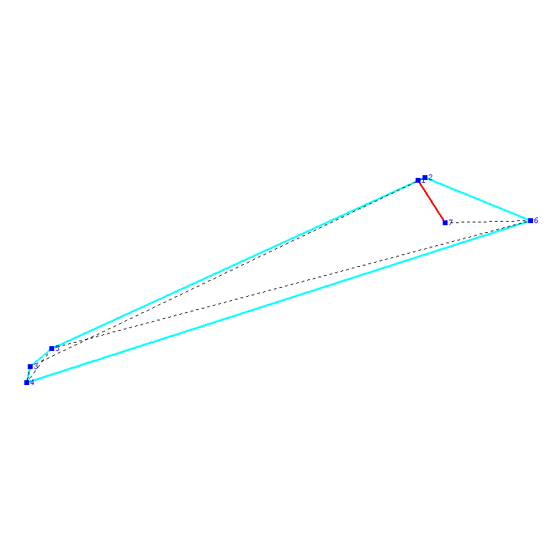Flugauswertung